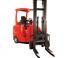 Flexi AC 1250