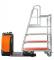 Trekker BT Movit TSE 150-708
