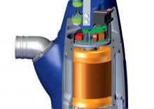 Rioolpomp Sulzer XJ 110 ND