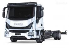 Bakwagen Iveco EUROCARGO URBAN ML100E22D/P