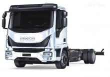 Bakwagen Iveco EUROCARGO URBAN ML100E22/P