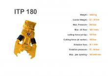 Betonsnijders Italdem ITP 180