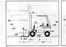 Dieselheftrucks Lugli 205 E