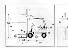 Dieselheftrucks Lugli 205 E
