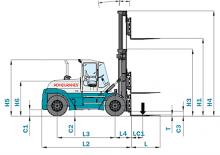 Dieselheftrucks Konecranes SMV 25-1200 B