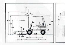 Dieselheftrucks Lugli 305 E