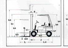 Dieselheftrucks Lugli 305 E