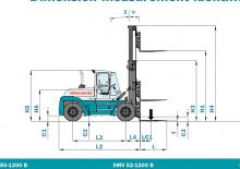 Dieselheftrucks Konecranes SMV 32-1200 Ro/Ro