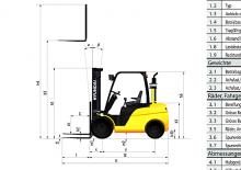 Dieselheftrucks Hyundai 40 D 9 A