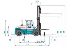 Dieselheftrucks Konecranes SMV 45-1200 B