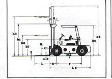 Dieselheftrucks Lugli 80 C