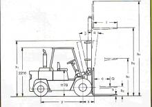 Dieselheftrucks Clark C 500-y-100 D