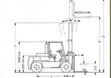 Dieselheftrucks Clark C 500-y-135 D