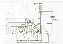 Dieselheftrucks Clark C 500-y-180 D