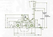 Dieselheftrucks Clark C 500-y-180 D