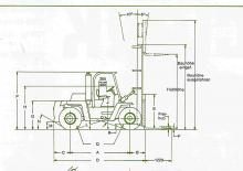 Dieselheftrucks Clark C 500-y-180 D
