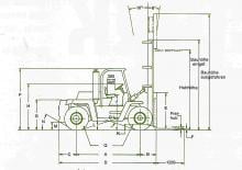 Dieselheftrucks Clark C 500-y-300 D