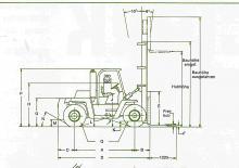 Dieselheftrucks Clark C 500-y-300 D