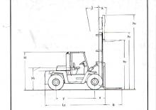Dieselheftrucks Clark C 500-ys-225 D