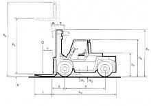 Dieselheftrucks Steinbock C 90