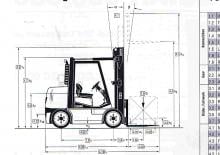Dieselheftrucks Clark CDC 60