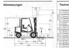 Dieselheftrucks Clark CDP 40