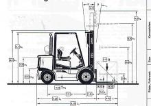 Dieselheftrucks Clark CDP 45 H