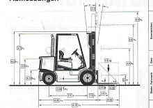 Dieselheftrucks Clark CDP 50