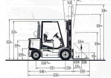 Dieselheftrucks Clark CDP 50 H