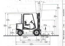 Dieselheftrucks Clark CDP 50 S