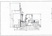 Dieselheftrucks Heli CPCD 100 W
