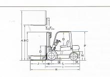Dieselheftrucks Heli CPCD 15