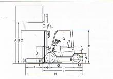 Dieselheftrucks Heli CPCD 18