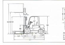 Dieselheftrucks Heli CPCD 35 H