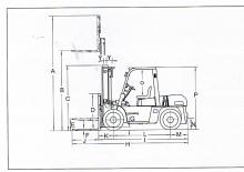Dieselheftrucks Heli CPCD 70 W