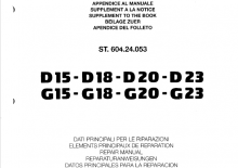Dieselheftrucks OM-Pimespo D 15