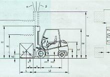 Dieselheftrucks Dimex D 18 Allegro