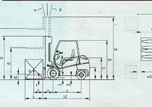 Dieselheftrucks Dimex D 25 Allegro