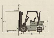 Dieselheftrucks Doosan D 25 S 3