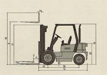 Dieselheftrucks Doosan D 30 S 3