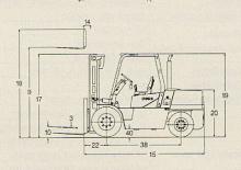 Dieselheftrucks Doosan D 40 S(C) 2