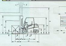 Dieselheftrucks Dimex D 45 Allegro