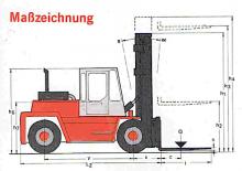 Dieselheftrucks Kalmar DC 13.6 EC 3