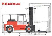 Dieselheftrucks Kalmar DC13.6EC4
