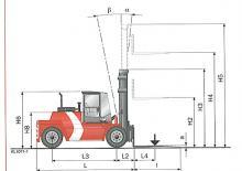 Dieselheftrucks Kalmar DCD100-6XL