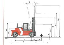 Dieselheftrucks Kalmar DCD180-6