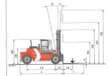 Dieselheftrucks Kalmar DCD180-12