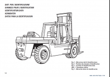 Dieselheftrucks OM-Pimespo DI 130 C
