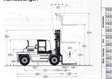 Dieselheftrucks Clark DPL 120