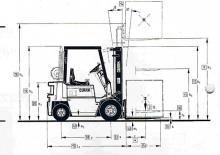 Dieselheftrucks Clark DPM 12 P